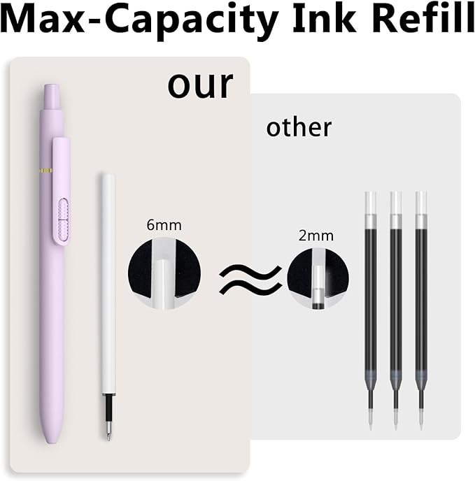 inkipen- 8 Pack Pens, Gel pens Black Ink, Fine Point(0.5mm),Quick-Drying Smooth Writing,School and Office Supplies