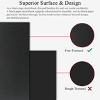 Fuxi Black Paper Sketchbook 9x12, 60 Sheets（90lb/150gsm） Hardcover Spiral Bound | Black Paper Notebook for Gel Pen, Colored Pencil, Artist Supplies for Adults, Teens & Students.