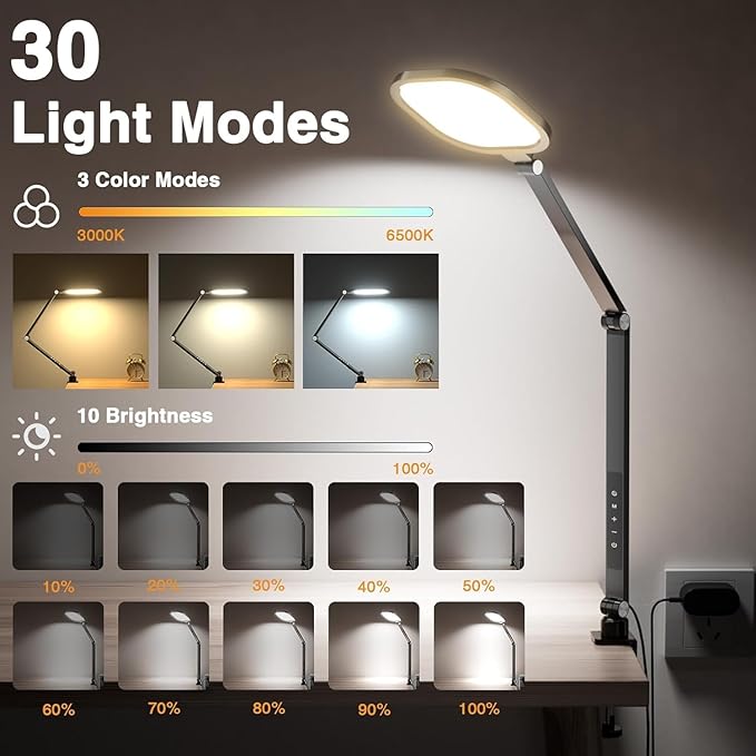 Desk Lamps for Home Office, 2000LM Eye-Caring Desk Light with Clamp, Dimmable Zoom Lighting with 3 Colors & 10 Brightness, Remote Computer Ring Light for Video Calls,Conference, Reading, CRI>95