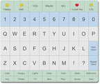 Adult Communication Board - Non-Slip, Portable Letter Chart for Non-Verbal, Stroke Recovery, Effective Visual Aids for Non-Speaking Patients, Pain Scale, QWERTY or ABC (QWERTY)