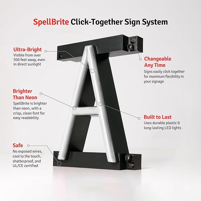 SpellBrite KITCHEN Sign | Directional Sign with Neon Look, White LED Light Source | 25.1" x 6.3"