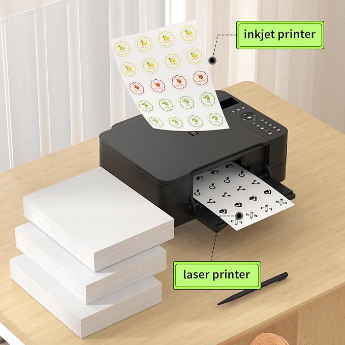 Methdic 1.5" Diameter High Visibility Printable Round Labels，Matte White，600 Customizable Blank Stickers