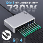 730W USB C Charger Block,GaN IV Fast Charging Station Hub 10 Ports,QC4.0+3 PD 100W USB C Laptop Charger Ports Power Adapter Compatible with MacBook Air/Pro,DELL,iPhone 17/16/15/14/13,iPad,Steam Deck