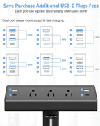 Desk Clamp Power Strip,40W Fast Charging Station,Desktop Mount Surge Protector,2 PD 20W USB C Ports,3 Outlets for Home,Office,Fit 1.9" Tabletop Edge (Black, 3 Outlets & 4 USB Ports & 20 FT Cable)
