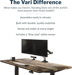 Vari Classic Electric Standing Desk - VariDesk Height Adjustable Sit/Stand Desk - Dual Motor with Memory Presets, Stable T-Style Legs - Gaming or Home Office Workstation - 72”x30”, Reclaimed Wood