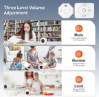 Secura Pomodoro Timer, Rotating Cube Time Tracker, Flip Gravity Sensor with 7 Presets(1/3/5/10/15/30/60 Minutes), Visual Progress Bar for ADHD, Kids, Tasks, Work, Study (White)