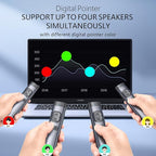 Norwii N97s TV Screen Presentation Clicker for powerpoint presentations, powerpoint clicker, Presentation Remote, Bluetooth Wireless Presenter, Digital Pointer for TV Screen Under Win/mac
