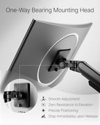 monTEK Deluxe Monitor Arm up to 40 Inch Holds 26.4 lbs Curved Screens Aluminum Fully Motion Adjustable Single Monitor Stand with Clamp/Grommet Desk Mount, Quick Release Plate,75/100mm VESA, MA1008BK