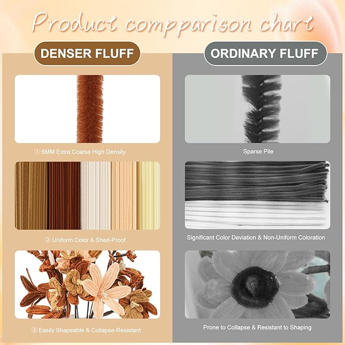 400 PCS Pipe Cleaners Bulk,5 Colors Pipe Cleaners Craft for Flowers with Floral Wires,Gardening Tape,Greeting Card,Bouquet Paper,Hot Glue Stick,Stamen & Ribbon,Ideals for DIY Holiday Deco