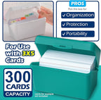 Olivo Index Card Holder Box 3x5 Flash Note Card Holder Storage File Box Organizer Case for 3"x5" Cards, 4 Colors Pack