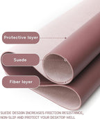 YSAGi Non-Slip Leather Desk Pad Blotter, Waterproof Laptop Computer Desk Keyboard Mat, Table Protector Mat, Large Mouse Pad for Office/Work/Home/Decor(Dark Pink, 31.5" x 15.7")