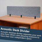 2pcs Privacy Panel, Standing Desk Divider 60"x16" Desktop Office Furniture Partitions, Clamp-On Acoustic Desk Divider Mounted Privacy Panel to Reduce Noise and Visual Distractions (Light Grey)