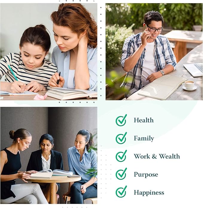Purpose Planner Notebook B5 Hardcover 7.5”x9.8”- Teal Undated Daily, Weekly, and Monthly 2026 - Productivity & Goal Setting Tool for Work, Home, and Self-Care - ADHD & Journal for Adults