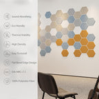 Amantech 12 Pack Acoustic Panels Self Adhesive Sound Proof Foam, High Density Sound Acoustic Foam Panel, 12X10.23X0.4 Inch Hexagon Wall Panels in Home, Office, Reccording Room, Studio(Orange)
