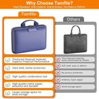 Fireproof File Organizer with Lock, Hard-Shell Case Fireproof Document Box with 13 Colorful Pockets Accordion File Folder, Important Document Organizer for Letter A4 Files Laptop Passports (Blue)
