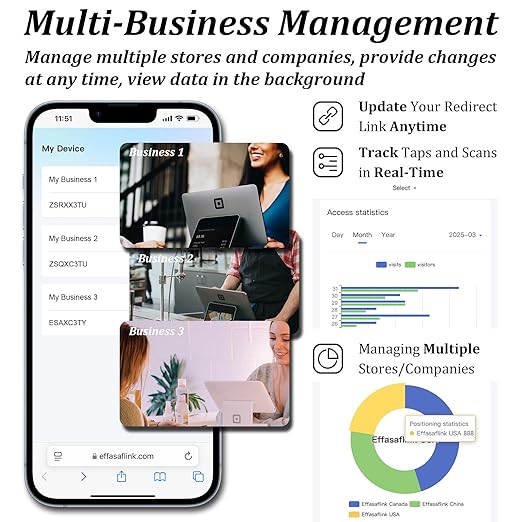 Epoxy Sticky Card with NFC Chip & QR Code - Compatible with Google Business Page for Customer Reviews, Boost Business Reviews, Essential for Small Businesses, No App, No Monthly Fee (Black-3 Cards)