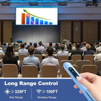 QUI Presentation Clicker for PowerPoint, RF 2.4GHz USB Wireless Presenter Remote with Volume Control, PowerPoint Clicker Slide Advancer for Mac, Windows, Laptop, Keynote