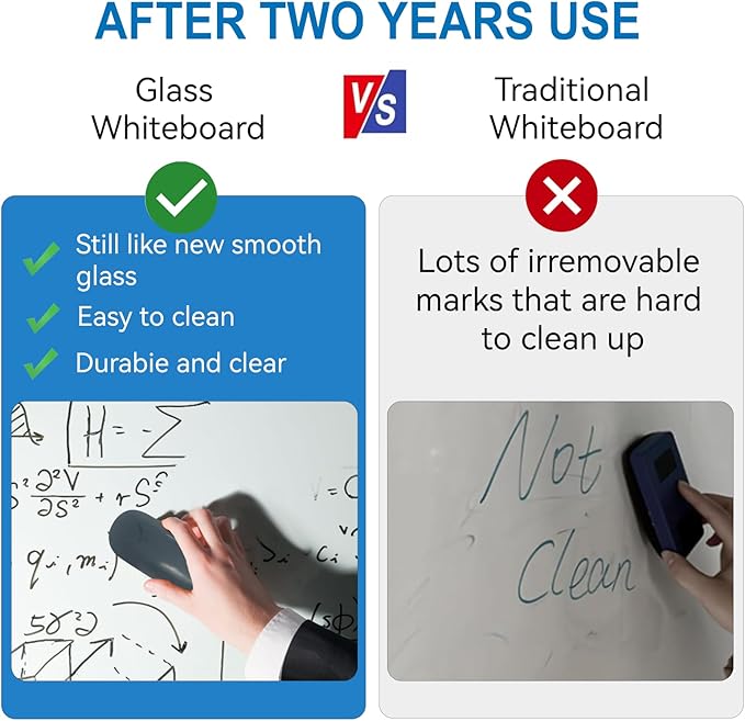 Glass Dry Erase White Board - 48"X36" Magnetic Whiteboard Large Frameless Boards with Super Strong Magnets for Office, School and Home Wall