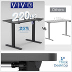 VIVO Electric 43 x 24 in Standing Desk, Memory Height Adjustment, 1B Series, Holds 220 lbs, Black Top, Black Frame, DESK-1B4B