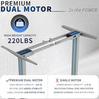 VIVO Heavy Duty Dual Motor Electric Sit Stand Desk Frame, 220 lbs Capacity up to 85" x 43" Tops, Memory Controller Height Adjustable Frame Only, Gray, DESK-E-200G