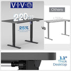 VIVO Electric 60 x 24 in Standing Desk, Memory Height Adjustment, 1B Series, Holds 220 lbs, One-Piece Dark Walnut Top, Black Frame, DESK-KIT-1B6D
