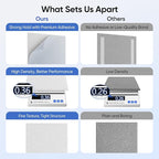 UNECHO 12 Pack 12" X 12" X 0.4" Acoustic Panels for Wall Sound Absorbing, Square Self-Adhesive Sound Panel, High Density Suitable for Multiple Scenarios(Snow White)