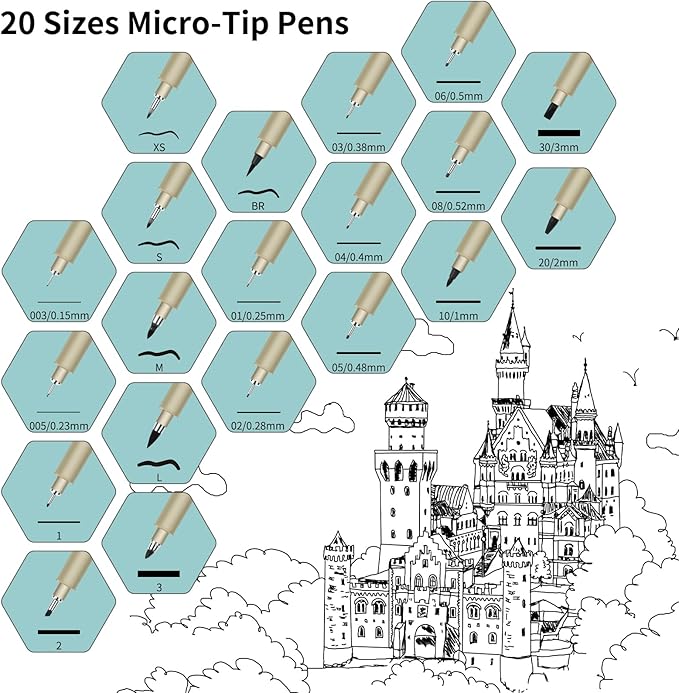 05 Micro Pen, 6Pack Black Fine Point Pen with Waterproof Archival Ink, 0.48mm Fineliner Ink Pens for Artist Illustration, Sketching, Anime, Manga, Technical Drawing and Scrapbooking