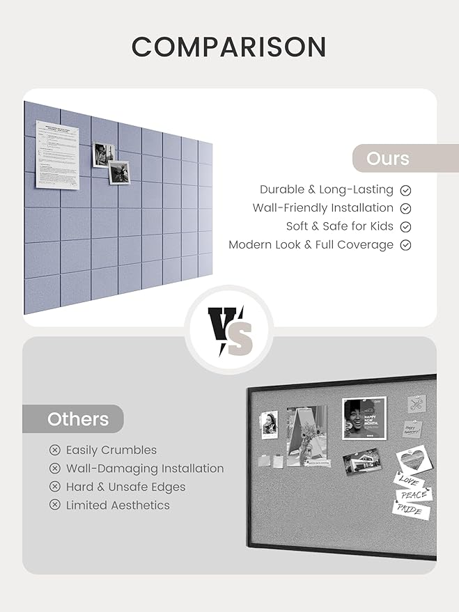 Bumusty Large Cork Board Alternative-47 x35 Felt Bulletin Board Tiles, with 30 Pushpins, 70 Adhesive Tabs, 12-Pack Slat Wall Paneling, Cork Boards for Office Push Pin Board Felt Board-Soft Periwinkle