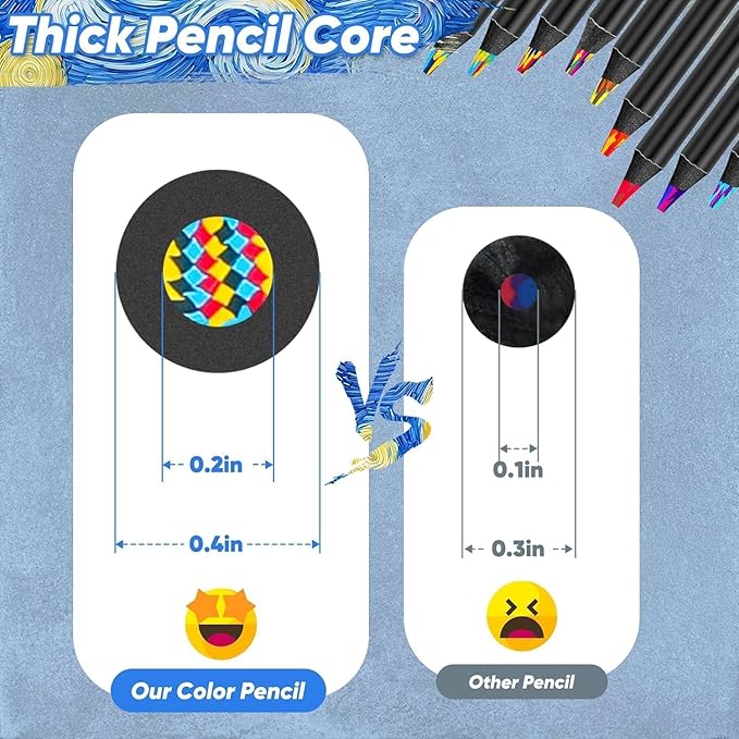 16 Pack Rainbow Pencils, Birthday Party Favor Bags, Art Supplies for Drawing, Coloring, Gifts for 4-12 Year Old Girl Kids, Graduation Gifts for Kids Teens
