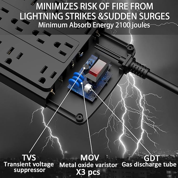 18 Outlets Surge Protector Power Strip - 6 Feet Flat Plug Heavy Duty Extension Cord with 18 Widely Outlets and 4 USB Ports, 2100 Joules, Black, ETL Listed
