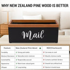 100% Real Wood Mail Organizer for Countertop, Dual-Sided Mail Script Design, Mail Holder for Office, Desk, Entryway Table, Rustic Farmhouse Style, Great Home Decor Gifts