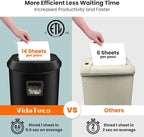 VidaTeco Paper Shredder 58dB 14-Sheet Cross-Cut Shredder with US Patented Cutter Shreds Card/CD, Heavy Duty Paper Shredding Machine for Home Office with Auto Jam Proof,6.6-Gallon Bin