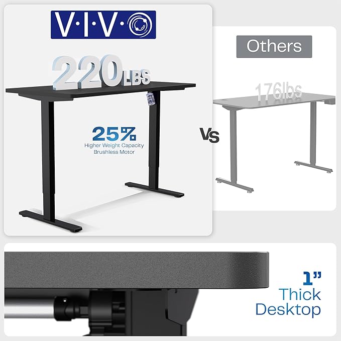 VIVO Large Electric 83 x 30 in Standing Desk, Memory Height Adjustment, 1B Series, Holds 220 lbs, Rustic Vintage Brown Top White Frame, DESK-KIT-1W8N
