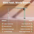 HUANUO 32" Small Electric Standing Desk Adjustable Height, 4 Memory Height Settings, Sit Stand Up Desk for Home Office & Computer Workstation, Sage Green