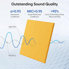 UNECHO 12 Pack 12" X 12" X 0.4" Acoustic Panels for Wall Sound Absorbing,Square Self-Adhesive Sound Panels, High Density Suitable for Multiple Scenarios(Orange)