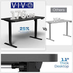 VIVO Electric 43 x 24 in Standing Desk, Memory Height Adjustment, 1B Series, Holds 220 lbs, Dark Walnut Top, Black Frame, DESK-1B4D