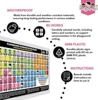 Outdoor Rated Plastic School Playground Communication Board - Weather-Proof Inclusive Communication Aid for Autism & Inclusive Play