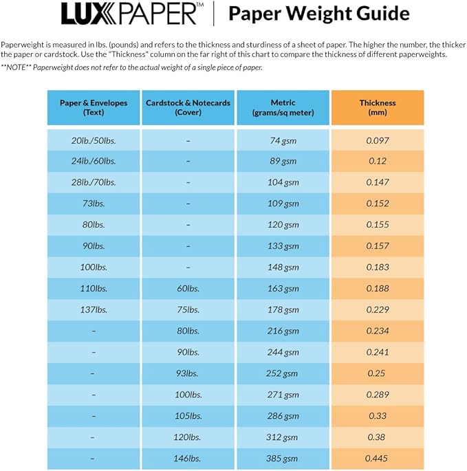 LUXPaper 11" x 17" Cardstock | Tabloid Size | Midnight Black | 100lb. Cover | 50 Qty