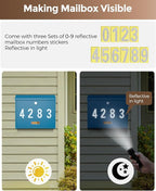 LAND·VOI Locking Wall-Mount Mailbox for Outside, with 4 Keys, Galvanized Steel Rustproof Metal Postbox, 4" Dx13.8 Wx11.2 H, Includes 3 Sets of Mailbox Numbers, Nameplate, Blue