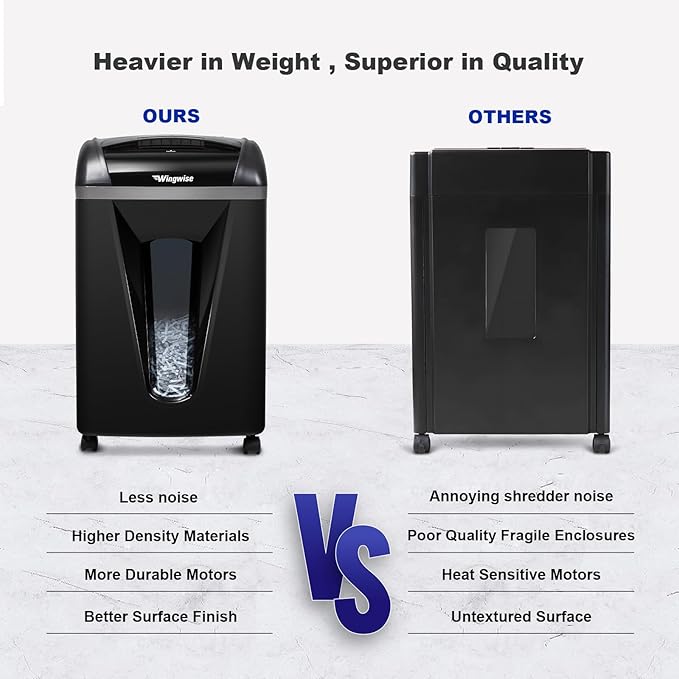 15-Sheet Paper Shredder with 58dB Quiet Operation, P4 Cross-Cut Security for Home Office, 15-Minute Run Time & 5.8-Gallon Bin – Shreds Credit Cards & CDs