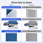 UNECHO 12 Pack 12" X 12" X 0.4" Acoustic Panels for Wall Sound Absorbing, P-Stripes Square Self-Adhesive Sound Panels, High Density Suitable for Multiple Scenarios(Yale Blue)