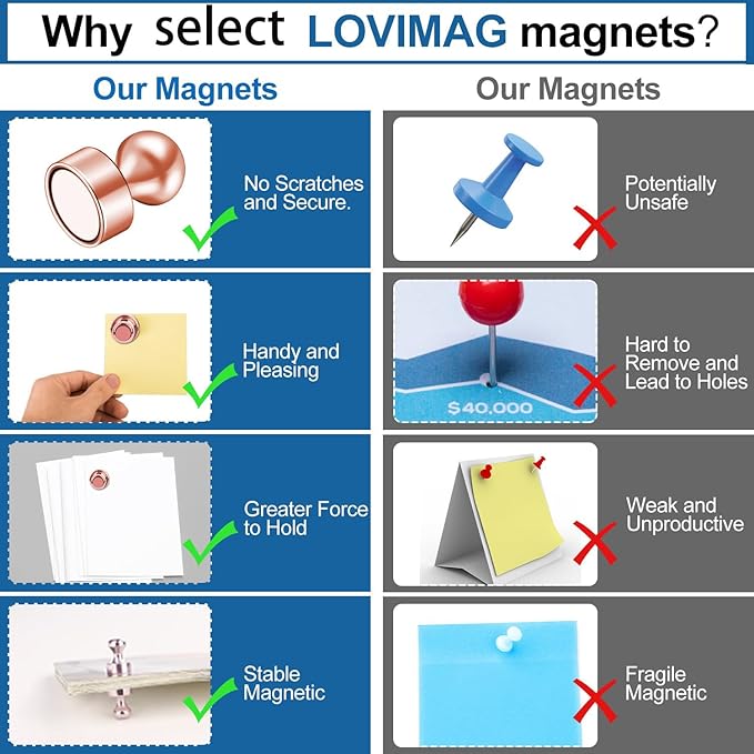 LOVIMAG Fridge Magnets 18Pcs Refrigerator Whiteboard Small Strong Magnet Classroom Kitchen Accessories Decorative Locker Set Decor Must Haves Office Calendar Refrigerador Magnetic Cute Rose Gold