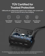 Belkin GaN Charging Station 70W, 7-in-1 Dual USB C Charger w/ 3X AC Outlets, 2X USB A Ports - Power Strip for iPhone, Apple Watch, iPad, MacBook, Chromebook, Samsung Galaxy, Pixel 10, & More - Black