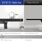 VIVO Electric Corner 63 x 55 inch L-Shaped Standing Desk, Memory Height Adjustment, Light Wood Top Black Frame, DESK-E3CTBC