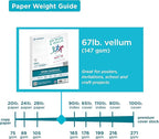 Printworks White Cardstock, 67 lb, 96 Bright, FSC Certified, (5 pack bundle) 500 Sheets, 8.5 x 11 Inch (00540C)