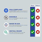 ADA CENTRAL SIGNS - 6" X6" Exam Room 2 Sign - ADA Compliant Tactile Graphics Grade 2 Braille Text Acrylic Wall Signs - Educational Institution Directional Assistance Test Center Door Sign for Schools