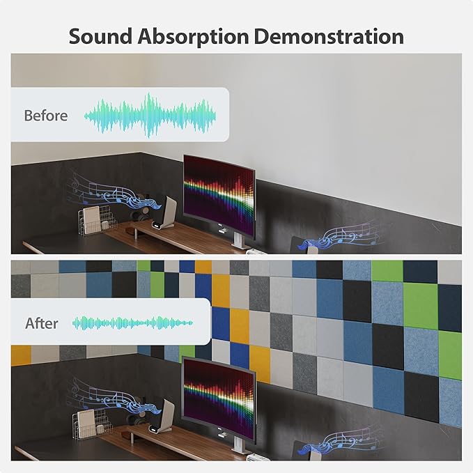 Amantech 12 Pack Acoustic Panels Self Adhesive Sound Proof Foam, High Density Sound Acoustic Panel, 12X12X0.4 Inch Square Panels in Home, Office, Reccording Room, Studio,and more(Light Sky Blue)