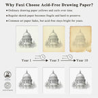 9 x 12 inches Sketch Book, Top Spiral Bound Sketch Pad, 4 Pack 100 Sheets Each (68lb/100gsm), Acid Free Art Sketchbook Artistic Drawing Painting Writing Paper for Kids Adults Beginners Artists
