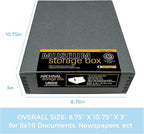 Lineco Museum Archival Storage Box, 8.75x10.75x3 in. Drop Front Design. Acid-Free with Metal Edge. Organize Photos, Pictures, Prints, Documents, Crafts, DIY. Gray, 2 Pack