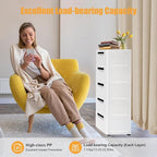 YARDOMGAR 5-Drawer Storage Cabinet with Removable Drawers - 7.87x15.75×33.07in White PP Vertical Plastic Storage Drawers for Toys & Home Decor, 22lbs Capacity (B-White)